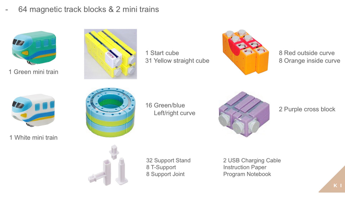 Rail Cube Magnetic Monorail Deluxe Set